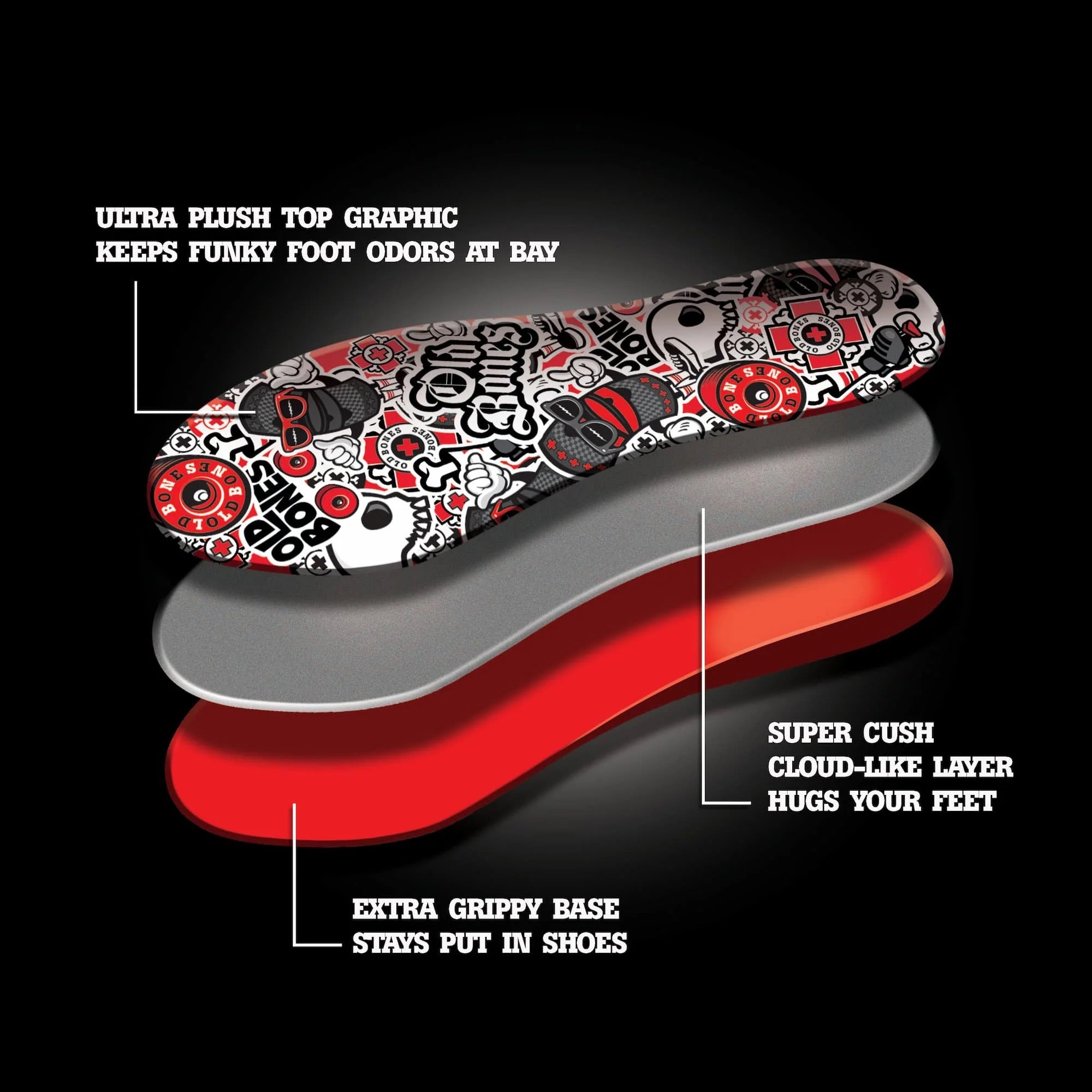 Old Bones Therapy Insoles - All Day Foot Insoles