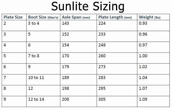 Sunlite
